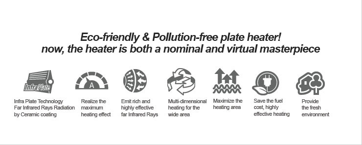 eco-friendly & pollution-free plate heater! now, the heater is both a nominal and virtual masterpiece